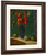 Still Life By Mark Gertler