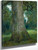 Study Of The Trunk Of An Elm Tree By John Constable By John Constable