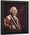 The 1St Viscount Melville By Sir Henry Raeburn, R.A., P.R.S.A.