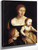 The Artist's Family By Hans Holbein The Younger By Hans Holbein The Younger