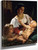 The Awakening By William Bouguereau By William Bouguereau