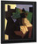 The Bunch Of Grapes 1 By Juan Gris