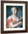 The Four Elements, Fire By Rosalba Carriera By Rosalba Carriera
