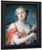 The Four Elements, Fire By Rosalba Carriera By Rosalba Carriera
