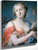 The Four Elements, Fire By Rosalba Carriera By Rosalba Carriera
