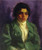The Green Coat By Robert Henri The Green Coat By Robert Henri