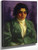 The Green Coat By Robert Henri The Green Coat By Robert Henri