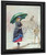 The Green Umbrella By George Goodwin Kilburne By George Goodwin Kilburne The Green Umbrella By George Goodwin Kilburne By George Goodwin Kilburne