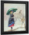 The Green Umbrella By George Goodwin Kilburne By George Goodwin Kilburne