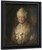 The Honourable Harriott Marsham By Thomas Gainsborough By Thomas Gainsborough