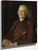 The Honourable William Fitzwilliam By Thomas Gainsborough By Thomas Gainsborough