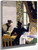 The Length Of Thread By Edouard Vuillard