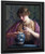 The Oriental Jar By William Macgregor Paxton By William Macgregor Paxton