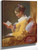 The Reader By Jean Honore Fragonard By Jean Honore Fragonard