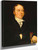 The Rev. Dr James Andrew By John Constable By John Constable