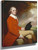 Thomas Grove Of Ferne By George Romney By George Romney