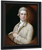 Thomas Linley The Elder By Thomas Gainsborough By Thomas Gainsborough