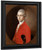 Thomas Linley The Younger By Thomas Gainsborough By Thomas Gainsborough