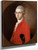 Thomas Linley The Younger By Thomas Gainsborough By Thomas Gainsborough