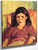 Tilly By Robert Henri Tilly By Robert Henri