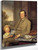 William Smith And His Grandson By Laurent De La Hyre