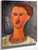 Woman's Head By Amedeo Modigliani By Amedeo Modigliani