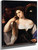 Woman With A Mirror By Titian