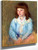 Young Boy In Blue 2 By Mary Cassatt By Mary Cassatt