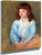 Young Boy In Blue By Mary Cassatt By Mary Cassatt Young Boy In Blue By Mary Cassatt By Mary Cassatt