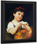 Young Girl With A Basket Of Oranges By Emile Munier