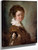 Young Woman By Jean Honore Fragonard By Jean Honore Fragonard