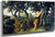 A Shepherd Playing The Flute By Hendryk Siemiradzki A Shepherd Playing The Flute By Hendryk Siemiradzki