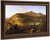 A View Of The Two Lakes And Mountain House, Catskill Mountains, Morning By Thomas Cole By Thomas Cole