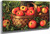 Apples In A Basket1 By Levi Wells Prentice By Levi Wells Prentice