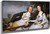 Benjamin And Eleanor Ridgley Laming By Charles Willson Peale Benjamin And Eleanor Ridgley Laming By Charles Willson Peale