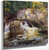 Waterfall 3 By John Twachtman Art Reproduction