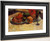 Still Life With Mangoes And Hisbiscus By Paul Gauguin