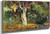 Study For 'In The Woods With Female Nude' By Henri Edmond Cross By Henri Edmond Cross Study For 'In The Woods With Female Nude' By Henri Edmond Cross By Henri Edmond Cross