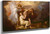 The Expulsion Of Adam And Eve From Paradise By Benjamin West American1738 1820