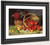A Basket Of Strawberries, Cherries, A Butterfly And Red Roses In A Vase On A Stone Ledge By Eloise Harriet Stannard A Basket Of Strawberries, Cherries, A Butterfly And Red Roses In A Vase On A Stone Ledge By Eloise Harriet Stannard