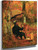 An Artist At His Easel By Thomas Worthington Whittredge