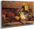 Dahlias And Mandolin By Paul Gauguin  By Paul Gauguin