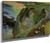 Flutist On The Cliffs By Paul Gauguin  By Paul Gauguin