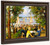 Gartenlokal An Der Havel1 By Max Liebermann By Max Liebermann Gartenlokal An Der Havel1 By Max Liebermann By Max Liebermann