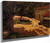 Henhouse By Paul Gauguin  By Paul Gauguin Henhouse By Paul Gauguin  By Paul Gauguin