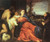 Holy Family And Donor By Titian