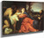 Holy Family And Donor By Titian