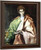 Apostle St John The Evangelist By El Greco