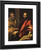 Apostles Peter And Paul By El Greco By El Greco