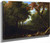 Landscape With Shepherds By Laurent De La Hyre